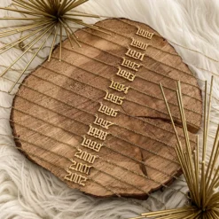 Cadena fecha de nacimiento