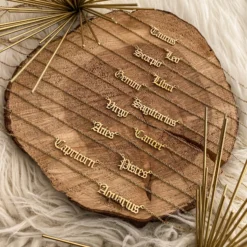 Cadena fecha de nacimiento